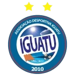 Iguatu