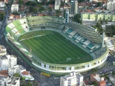 Coritiba