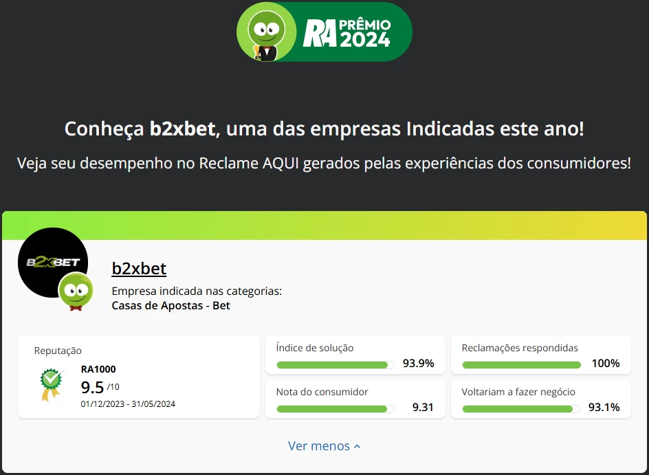 RA Prêmio 2024